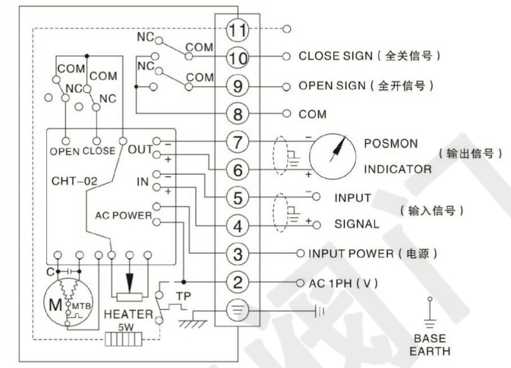 調節(jié)型接線圖