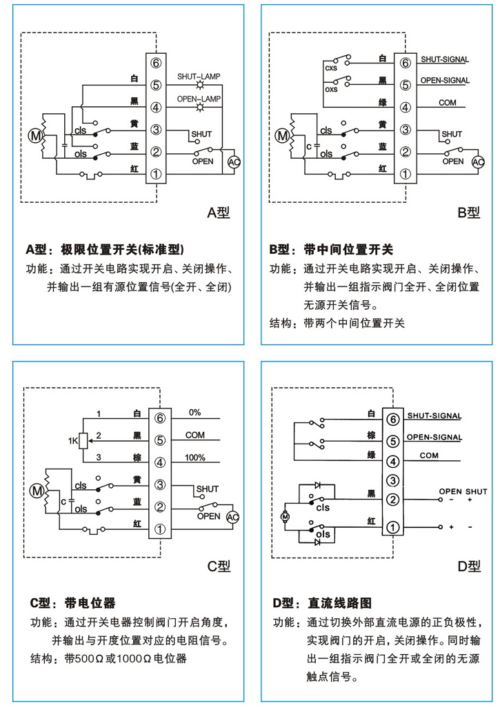 精小型電動執行器接線圖